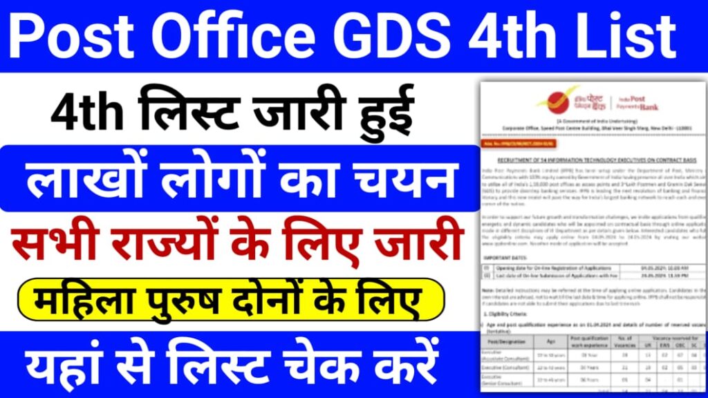 Post Office GDS 4th Merit List 2024