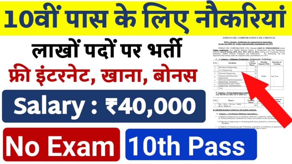 10th Pass Govt Jobs 2024