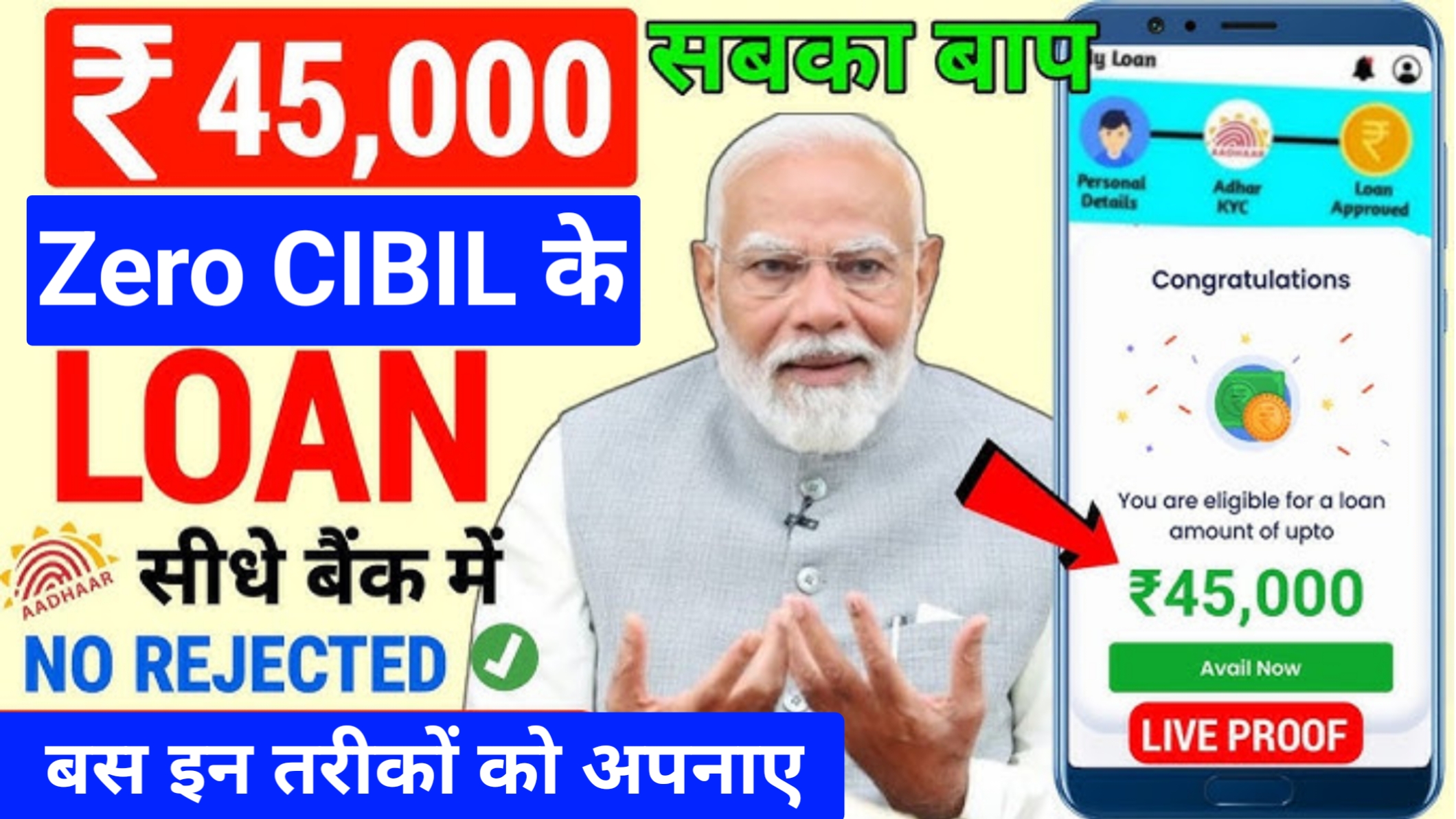 cibil score loan